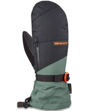 Load image into Gallery viewer, DAKINE TITAN GORE-TEX MENS MITT