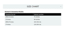 Load image into Gallery viewer, ATLAS TREELINE ELEKTRA WOMENS SNOWSHOE