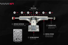 Load image into Gallery viewer, ACE AF-1 SKATEBOARD TRUCKS