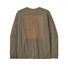 Load image into Gallery viewer, PATAGONIA LONG-SLEEVED STRATASPIRE RESPONSIBILLI-TEE WING GREY MENS SHIRT
