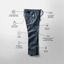 Load image into Gallery viewer, ROARK LAYOVER PRO TRAVELLER PANT DEEP NAVY MENS PANT
