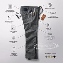 Load image into Gallery viewer, ROARK LAYOVER PRO TRAVELER PANT CHARCOAL MENS PANT
